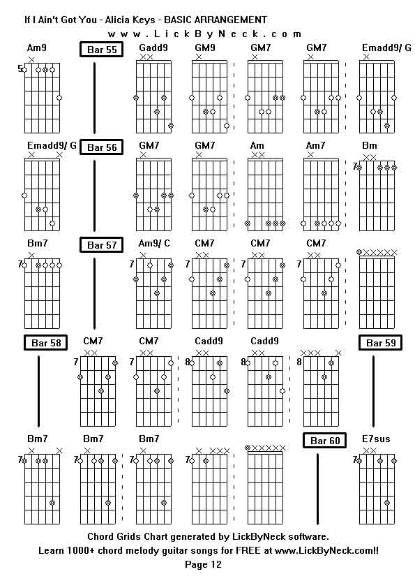 Chord Grids Chart of chord melody fingerstyle guitar song-If I Ain't Got You - Alicia Keys - BASIC ARRANGEMENT,generated by LickByNeck software.